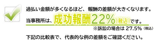 過払い金の返還報酬の注意点