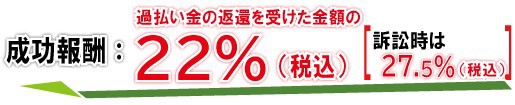 成功報酬：過払い金の返還を受けた金額の20％(+税)（訴訟時は25％）