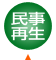 民事再生