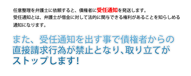 受任通知