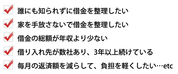 任意整理