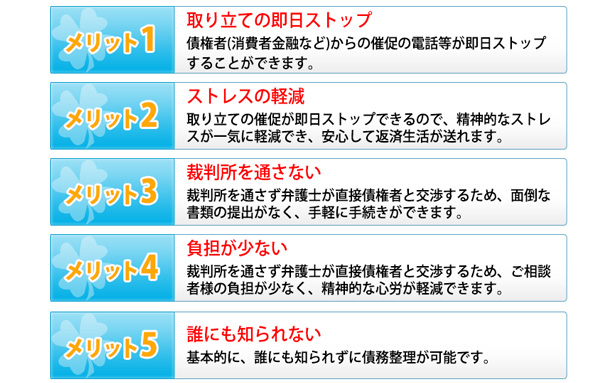 取り立て即日ストップ、ストレス軽減、裁判所を通さない、負担が少ない、誰にも知られない